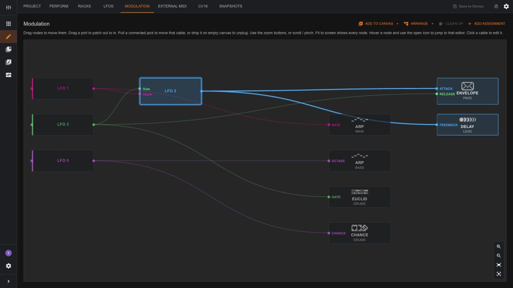 Modulation canvas of the S32 web editor with LFO 2 selected, its cables highlighted to an envelope attack and a delay feedback while other LFOs feed an arp, a Euclid and a chance device